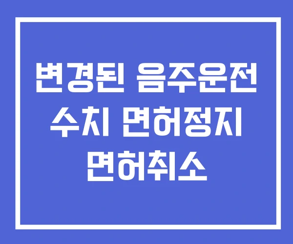 변경된 음주운전 수치 면허정지 면허취소 변경된 음주운전 수치 면허정지 면허취소