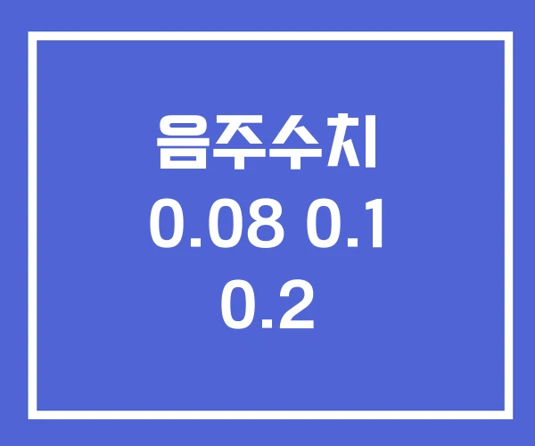 음주수치 0.08 0.1 0.2