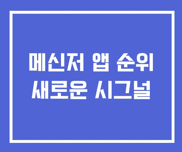 메신저 앱 순위 새로운 시그널