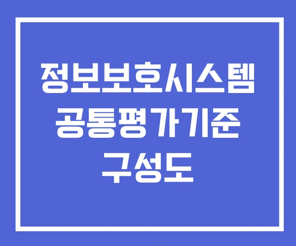 정보보호시스템 공통평가기준 구성도 정보보호시스템 공통평가기준 구성도